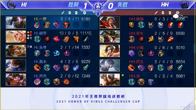 菲的压力陡 菲的压力陡